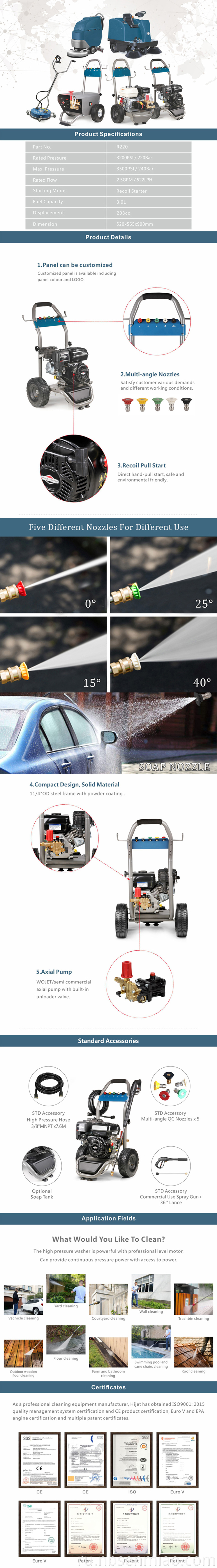 2.2gpm electric pressure